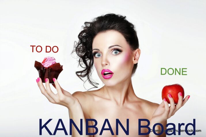 Was ist das Kanban System: Wofür ist es geeignet?